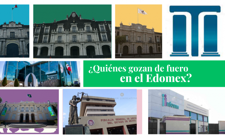  ¿Quiénes gozan de fuero en el Edomex?