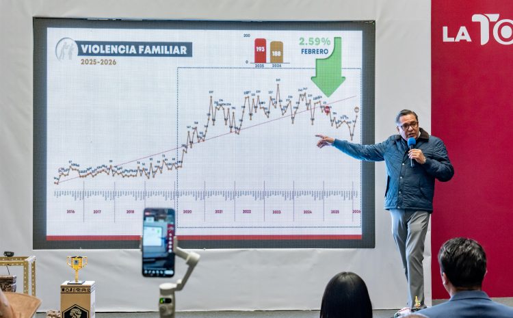  Levantar alertas en Toluca equivale a perder recursos