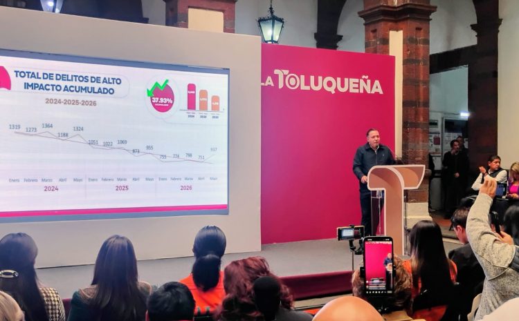  En Toluca disminuyen 37.93% los delitos de alto impacto