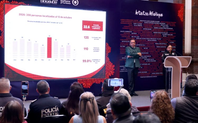  Toluca localiza 99% de personas desaparecidas